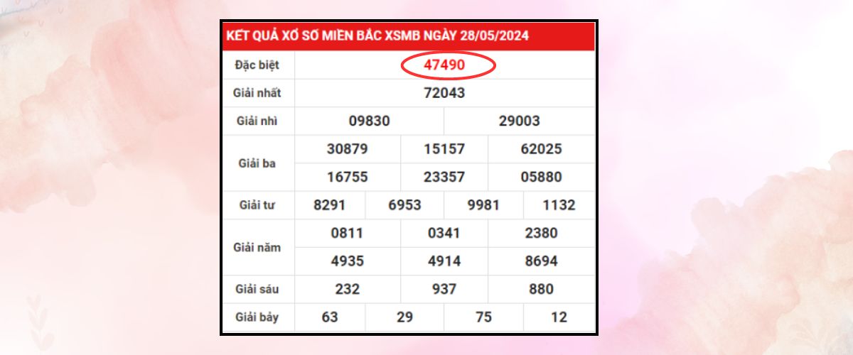 Cách bắt lô kẹp theo giải đặc biệt